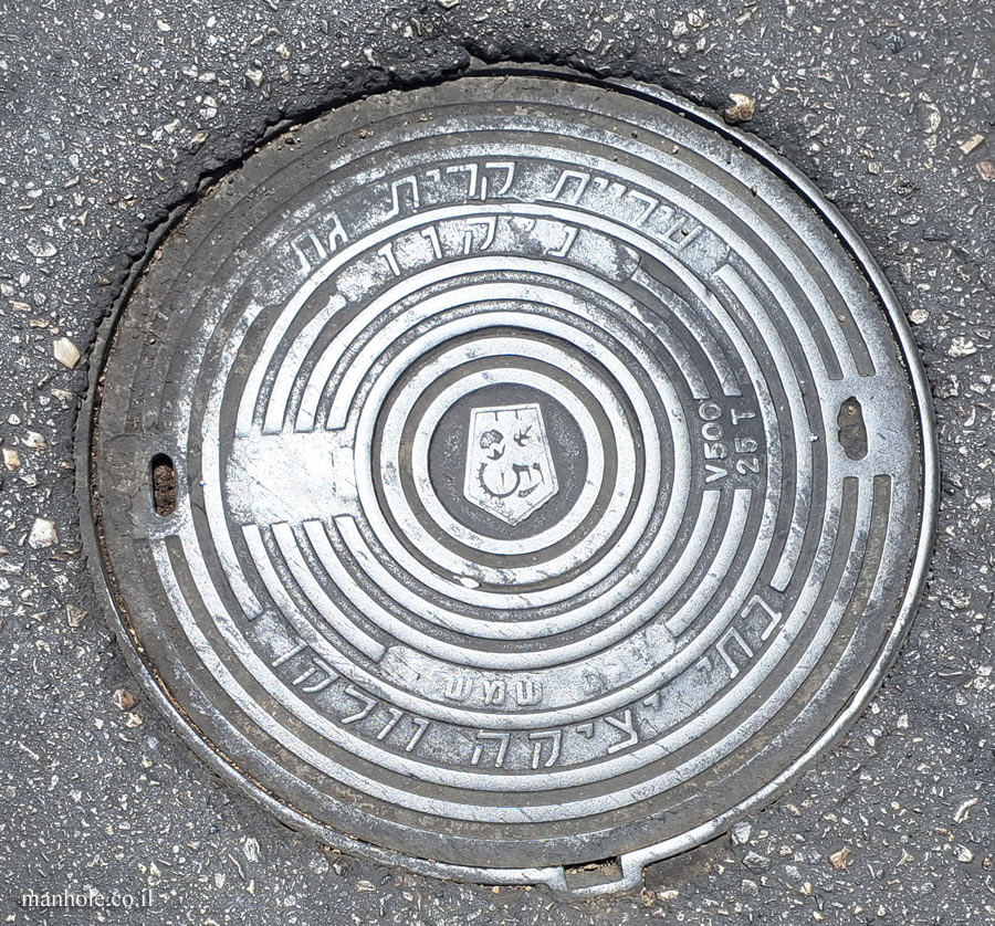 Kiryat Gat - Drainage - 2009
